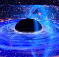 What Are Black Holes?