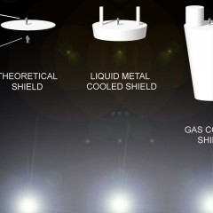 Materials In High Radiation Environments